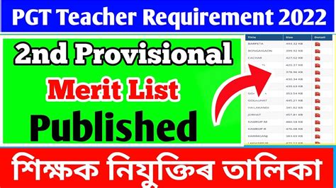 Assam PGT Requirement 2021 2nd Provisional Merit List Published How To