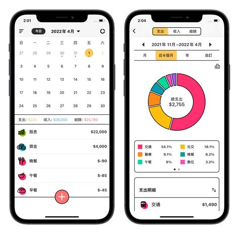 2025 年記帳理財 App 推薦：ptt 網友也推的 13 款記帳軟體 蘋果仁 果仁 Iphone Ios 好物推薦科技媒體