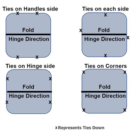 tie downs – Florida Spa Covers