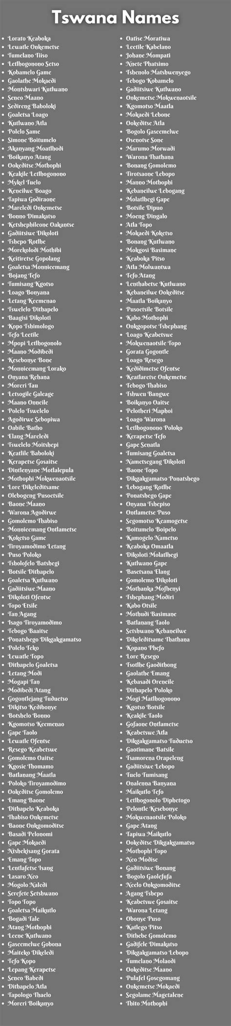 400 Best Tswana Names Ideas and Suggestions