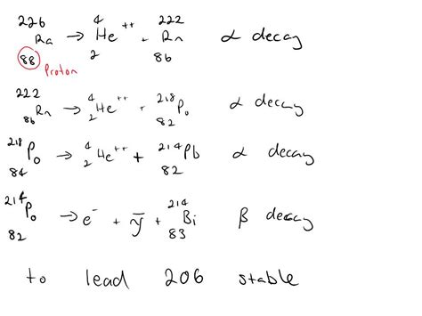 Solved I have attempted to break down the decay series from | Chegg.com