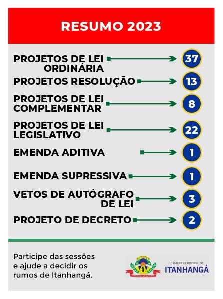 Caminhão tomba e populares furtam carga de carne ITA Notícias