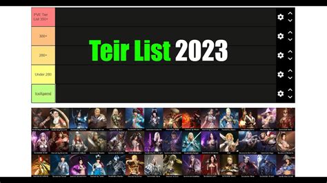 Black Desert Mobile Tier List 2023 YouTube