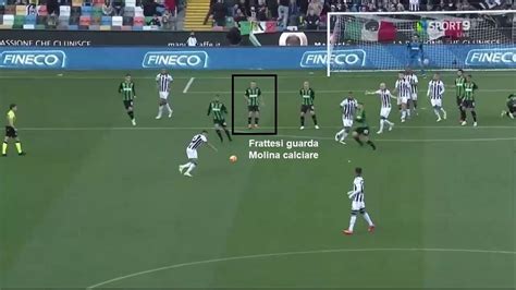 Udinese Sassuolo 3 2 Ecco Perché è Autogol Frattesi E Non Gol Molina