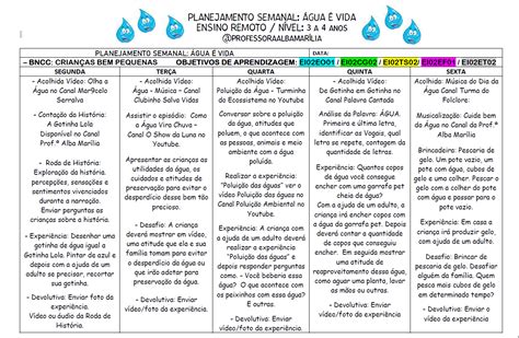 Planejamento Semanal Água é Vida Ensino Remoto