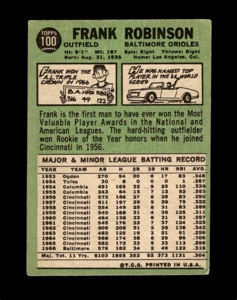 Topps Set Break Frank Robinson Vg Vgex Gmcards Ebay