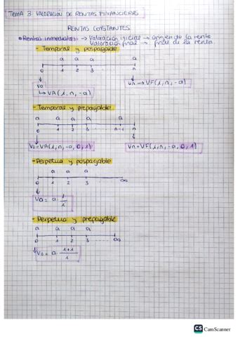 Tema Finanzas Pdf