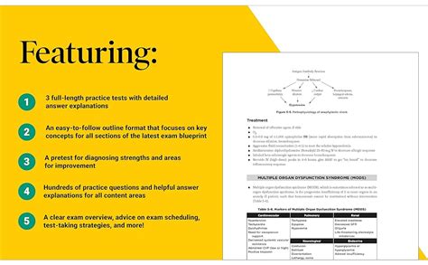 Adult CCRN Exam Premium Study Guide For The Latest Exam Blueprint