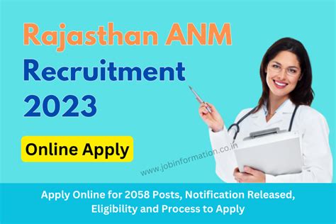 Rajasthan Anm Recruitment Apply Online For Posts