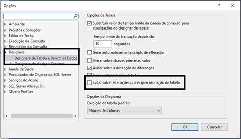 Sql Server Como Resolver O Erro Que Não Permite Salvar Alterações Em