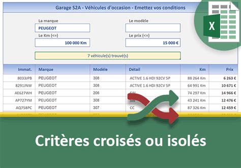 Techniques d extraction de données avec Excel