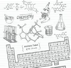 Chemie Deckblatt Ideen Chemie Deckblatt Chemie Deckblatt