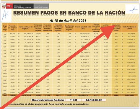 Gabriel Bustamante S Nchez On Twitter Fonavirezagados No Son