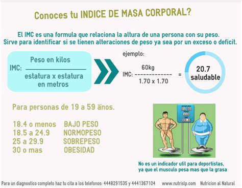 Como Calcular El Ndice De Masa Corporal Nutrislp Los Mejores