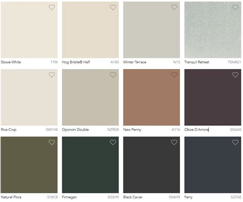 Dulux Interior Colour Chart 2022