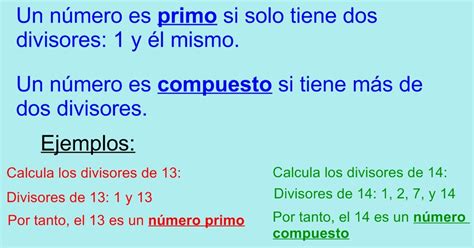 5º Y 6º Educación Primaria NÚmeros Primos Y NÚmeros Compuestos