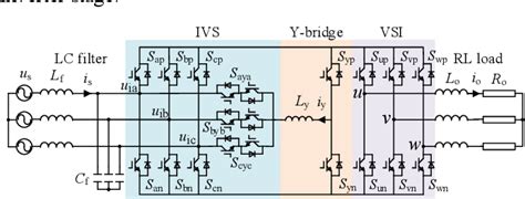 Figure 1 From Active Damping Method Of Third Harmonic Injection Two