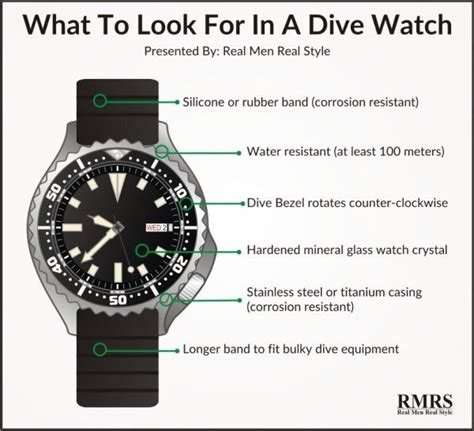 10 Watch Styles Every Man Should Know Mens Guide To Watch Types