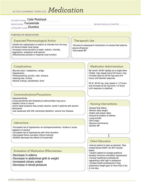 Furosemide Provides A Medication Template To Help With Exams ACTIVE