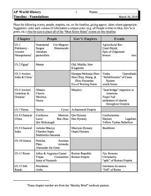 Fillable Online Ap World History Name Timeline Foundations Chapter