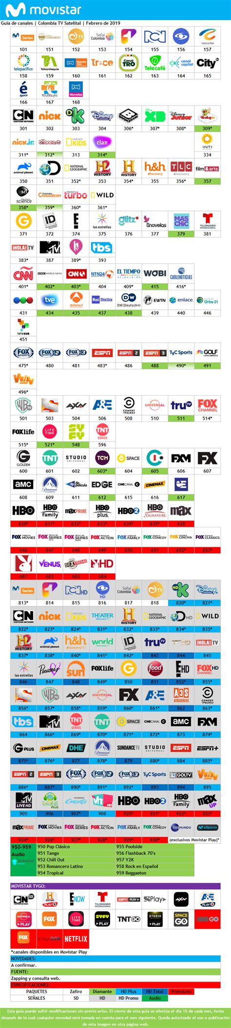 Movistar Tv Colombia Gu A De Canales Febrero De