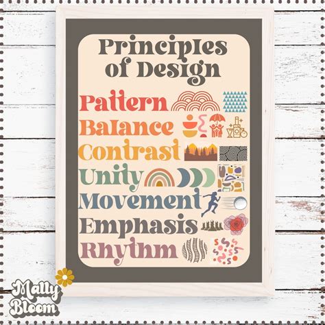 Elements Of Art Classroom Poster Art Classroom Wall Decor Art