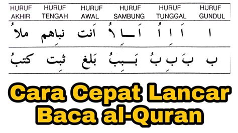 Cara Cepat Pandai Baca Al Quran Belajar Dari Nol Pakai Metode Praktis