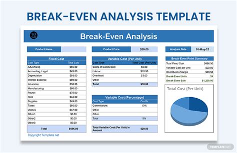 Break Even Analysis Spreadsheet Template Google Sheets Excel