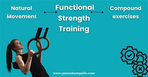 Functional Vs Traditional Strength Training Exploring The Best Option The Fitness Engineer