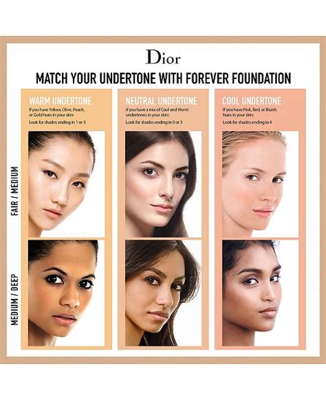 Dior Diorskin Forever Undercover 24h Full Coverage Foundation Makeup Beauty Macys