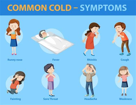 Free Vector | Common cold symptoms cartoon style infographic