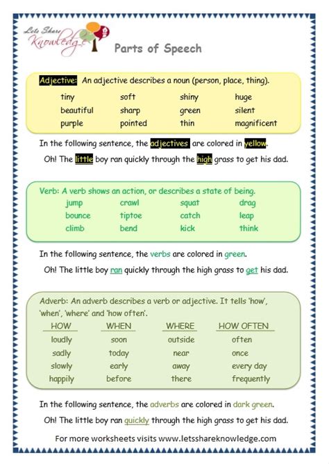 Grade 3 Grammar Topic 5 Parts Of Speech Worksheets Lets Share Knowledge