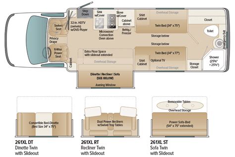 Platinum 261xl Coach House Luxury Class B Plus Motorhomes Class B Motorhome Coach House