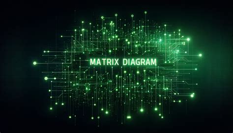 Matrix Diagram A Comprehensive Guide On Various Types