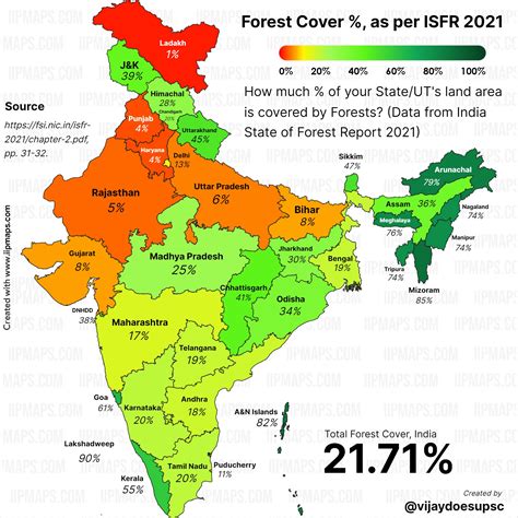 Vijay On Twitter Statewise Forest Cover As Per India State Of