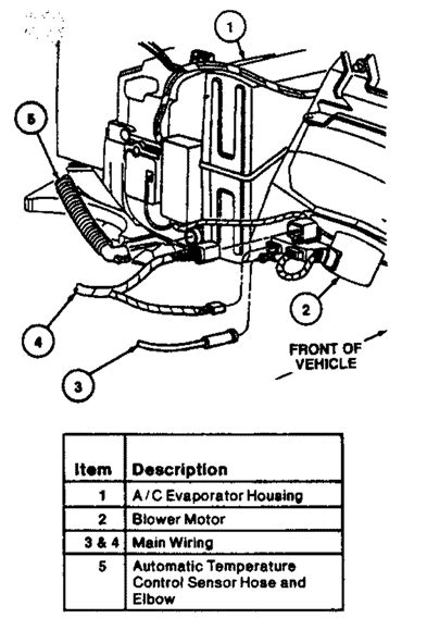 Q&A: Ford Taurus Heater Core Replacement - 1998 & 2008 Models 