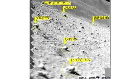 Slimが月面着陸成功！月の起源の解明に向けた探査に期待 ｜立命館大学