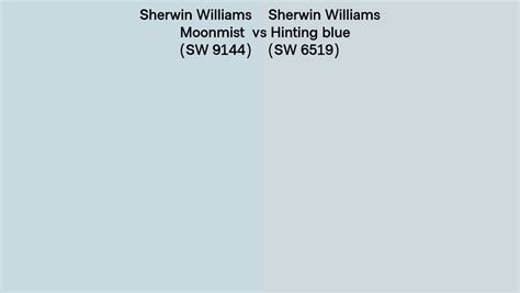 Sherwin Williams Moonmist Vs Hinting Blue Side By Side Comparison