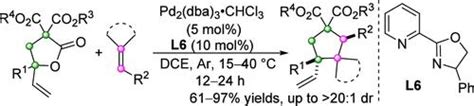 Palladium Catalyzed Cycloaddition Of Vinyl Butyrolactones