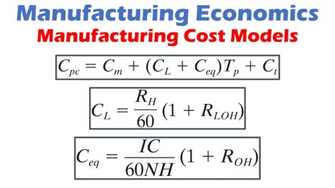 Manufacturing Economics The Manufacturing Cost Models Overhead Costs And Equipment Cost Rate