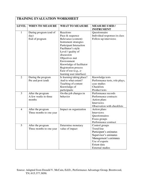 Learning Style Quiz Printable Printable Calendars At A Glance