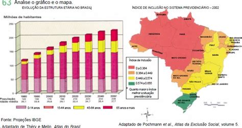 Outra Caracter Stica O Envelhecimento Cole O Almanaque Abril No