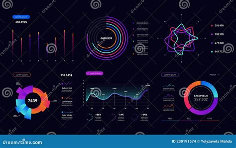 Dashboard Infographic Interface Futuristic Data Visualization Pie