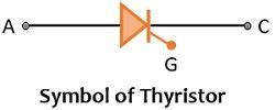 Thyristor Commutation Techniques - Natural and Forced Commutation ...