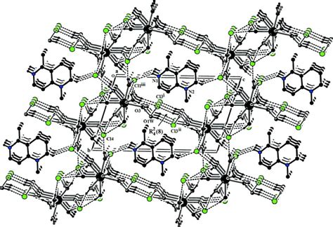 A View Of Part Of The Crystal Structure Of The Title Compound Lying Download Scientific Diagram