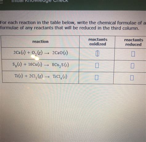 Solved For Each Reaction Below Write The Chemical Formulas Chegg