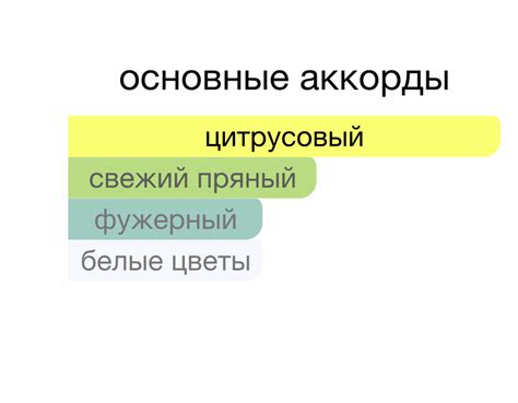 По мотивам Zielinski & Rozen — Bergamot & Neroli & Orange – ELILAB.KZ ...