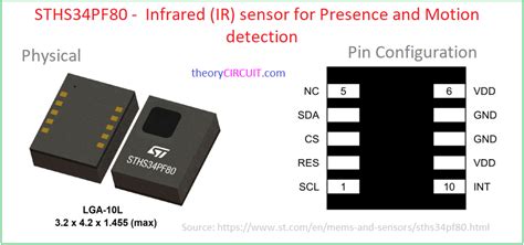 Human Presence And Motion Sensor Arduino Interface