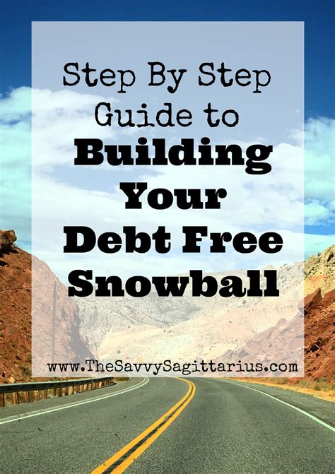 Personal Finance Snowball