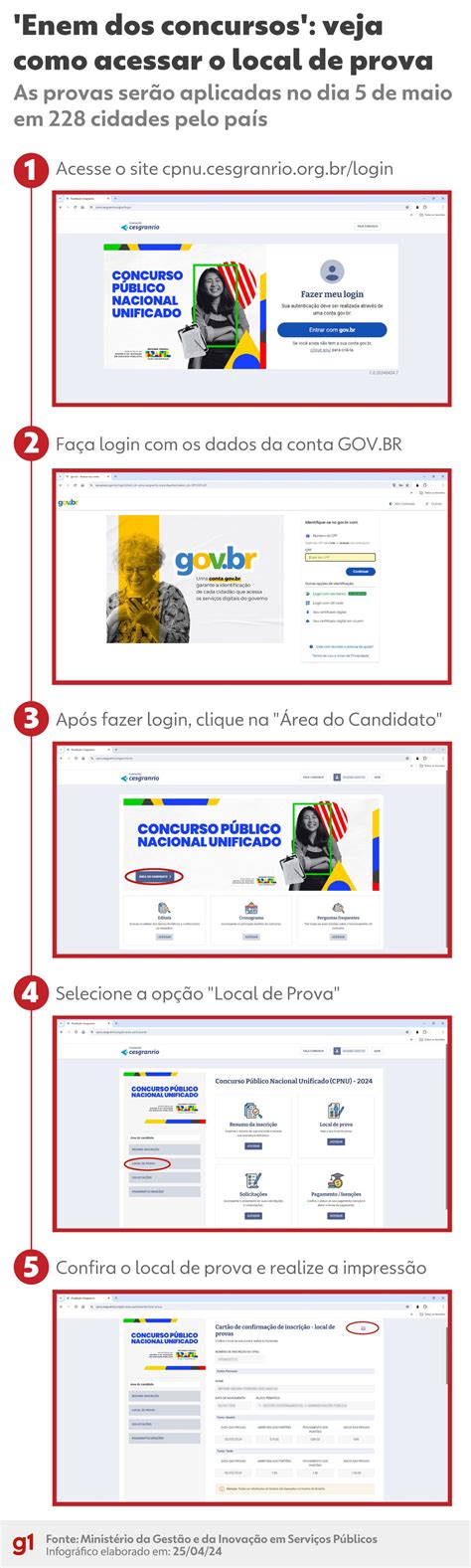 Cerca De Mil Candidatos Se Inscreveram Para O Enem Dos Concursos